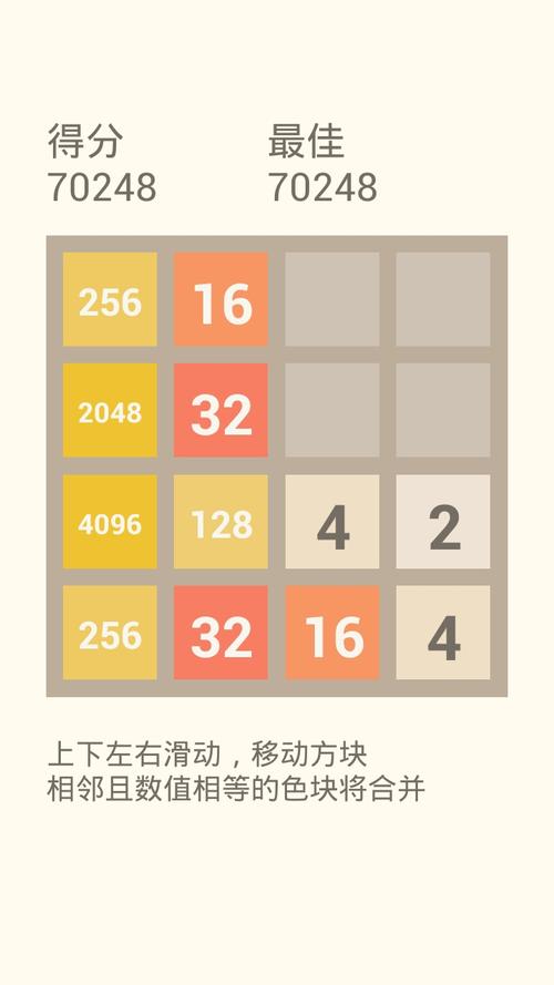 2048