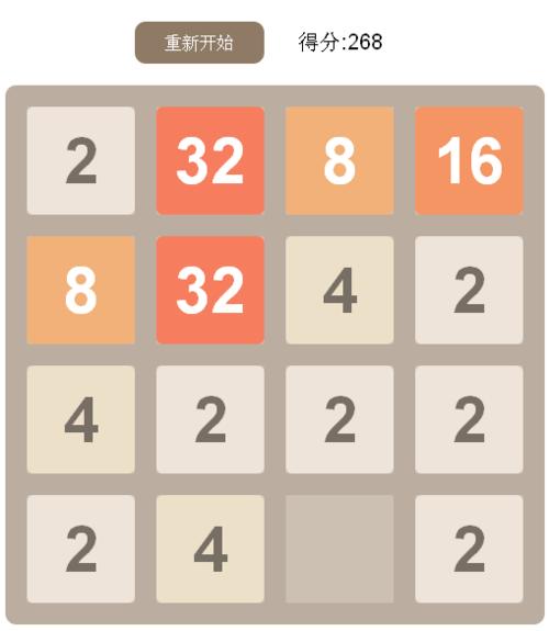 2048