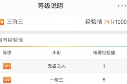 微博超话等级怎么快速提升？微博超话级快速升级的方法详解