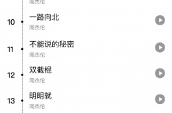 2022周杰伦演唱会歌曲有哪些？2022周杰伦演唱会歌单大全