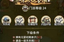 我的门派招募宣传位置在哪里？我的门派招募宣传位置分析