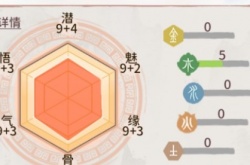 我的门派仙丹术怎样解锁？我的门派仙丹术解锁技巧介绍