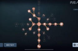 第五人格小提琴家天赋怎么加点？小提琴家天赋加点推荐