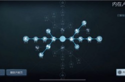 第五人格画家天赋加点怎么选择画家天赋加点最佳选择推荐