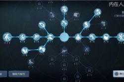 第五人格舞女天赋怎么加点？第五人格舞女天赋加点推荐