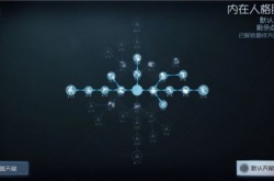 第五人格勘探天赋怎么加点？勘探员最强天赋加点攻略