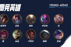 英雄联盟手游本周周免是什么？英雄联盟手游本周周免有哪些
