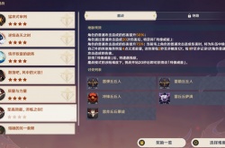 原神残像暗战第六天攻略-至高效能淬炼之剑阵容推荐