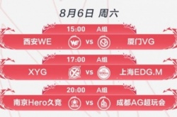 王者荣耀KPL夏季赛第三轮第二周第四天（8月6日）赛程安排