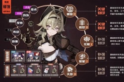 崩坏3往世乐土怎么打？往世乐土打法攻略