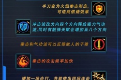 元气骑士气宗怎么使用技能，元气骑士气宗技能介绍