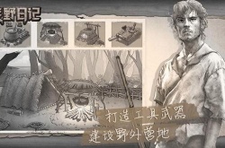荒野日记孤岛有哪些人物？荒野日记孤岛人物介绍