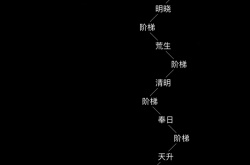 放置江湖武功镇怎么过？武功镇任务介绍
