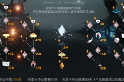 光遇破晓季先祖兑换图一览