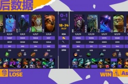 阿灵顿Major战报，Aster淘汰OG挺进败者决赛