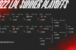 英雄联盟LPL夏季赛季后赛赛程一览