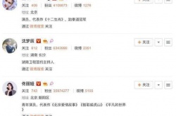 怎么增加微博粉丝,增加微博粉丝的方法