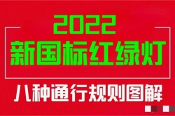 新国标红绿灯怎么看？新国标红绿灯通行场景图解