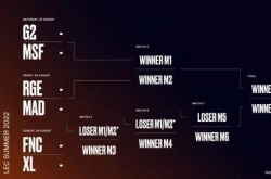 2022英雄联盟LEC夏季赛季后赛什么时候开始？英雄联盟LEC夏季季后赛赛程安排