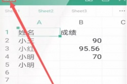 WPS单元格格式怎么设置？WPS单元格格式设置方法