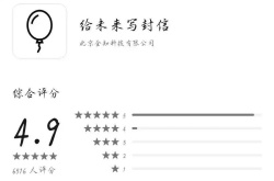 给未来写封信如何撤回信件 详细的步骤操作为大家提供