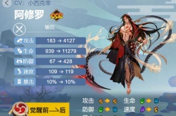 阴阳师阿修罗御魂怎么搭配？阴阳师阿修罗御魂搭配2022