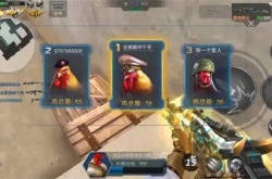 生死狙击最强王者需要多少分？