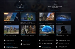 光环无限公布更新路线图 在线合作战役明年3月前推出