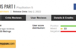 最后生还者第一部M站用户评分5.9 好玩但不值票价