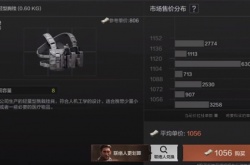 暗区突围怎么获得扩展箱？暗区突围扩展箱获得方法