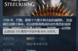 钢铁崛起Steam褒贬不一 美术好优化烂汉化尬