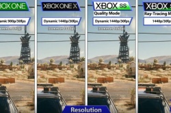 赛博朋克2077 1.6版本Xbox平台对比 有进步但是不够