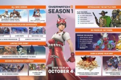 守望先锋归来S1宣传片 新英雄源氏神话皮肤