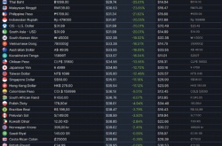 网络奇兵重制版Steam多地区涨价 国区涨价至198元