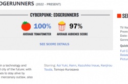 好看！赛博浪客播出一周烂番茄新鲜度保持100%