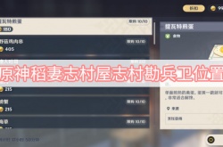 原神稻妻志村屋志村勘兵卫在哪里？原神稻妻志村屋志村勘兵卫位置一览