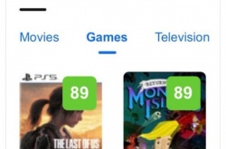 尼尔炫耀最后生还者第一部M站评分 遭玩家打脸