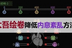 太吾绘卷内息紊乱怎么降低？太吾绘卷内息紊乱降低方法