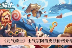 元气骑士士气宗阿箔皮肤价格一览