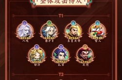 神州风闻录最新侍从强度排行榜一览