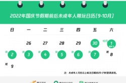 腾讯网易公开国庆未成年人限玩时间 假期每日一小时