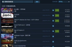 国产游戏创佳绩 枪火重生DLC上线当日夺得Steam双榜单TOP1