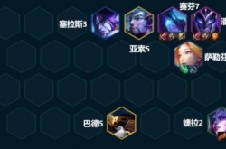 云顶之弈云顶之巅资格怎么获得？云顶之弈云顶之巅资格获得方法