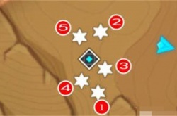 原神千柱的花园副本怎么开启？原神千柱的花园副本开启方法