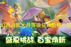 梦幻西游69级第一个乾元丹多少钱出？梦幻西游乾元丹等级兑换价格一览