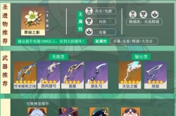 原神温迪详细培养指南 温迪武器及圣遗物搭配推荐