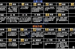 云顶之弈S2最新羁绊效果图大全