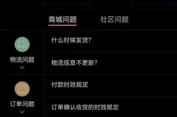 如何联系小红书APP的官方客服 小红书APP的官方客服电话