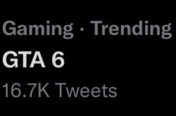GTA6无需营销！什么都没发布就冲到外网热搜第一