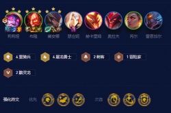 金铲铲之战屠龙黯灵莉莉娅阵容怎么搭配？屠龙黯灵莉莉娅阵容出装攻略